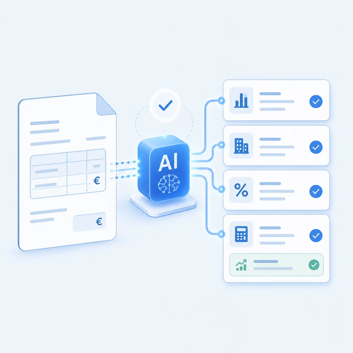 AI-gestützte Vorkontierung